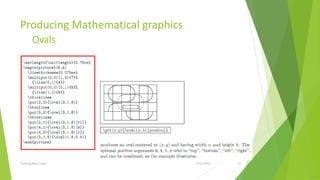 Producing Mathematical graphics
         Ovals




Training Basic Latex              1/12/2013   56
 