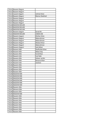 73111 Naseem Begum
73112 Naseem Begum
73113 naseem begum rahmat khan
73114 Naseem Begum Mamor Badshah
73115 Naseem Begum
73116 Naseem Begum
73117 Naseem Begum
73118 NASEEM BEGUM
73119 NASEEM BEGUM
73120 NASEEM BEGUM
73121 Naseem begum Sarad Ali
73122 NASEEM BEGUM UMAR ZEB
73123 Naseem begum Ghohar khan
73124 Naseem Begum Abdurahman
73125 Naseem Begum Abdurahman
73126 Naseem Begum Wakeel Khan
73127 Naseem Begum Abdurahman
73128 Naseem Begum Said Akbar
73129 Naseem Bibi Shaffiullah Khan
73130 Naseem Bibi Abdul Haq
73131 Naseem Bibi Farid Khan
73132 Naseem bibi Fazl Rabi
73133 Naseem Bibi Zaheer ud din
73134 Naseem Bibi Banaras khan
73135 Naseem bibi zeeshan
73136 Naseem Bibi
73137 Naseem Bibi
73138 Naseem Bibi
73139 Naseem Bibi
73140 NASEEM BIBI
73141 NASEEM BIBI
73142 NASEEM BIBI
73143 NASEEM BIBI
73144 NASEEM BIBI
73145 NASEEM BIBI
73146 Naseem Bibi
73147 NAseem Bibi
73148 Naseem Bibi
73149 NASEEM BIBI
73150 Naseem Bibi
73151 Naseem Bibi
73152 Naseem Bibi
73153 Naseem Bibi
73154 Naseem Bibi
73155 Naseem Bibi
73156 Naseem Bibi
73157 Naseem Bibi
 