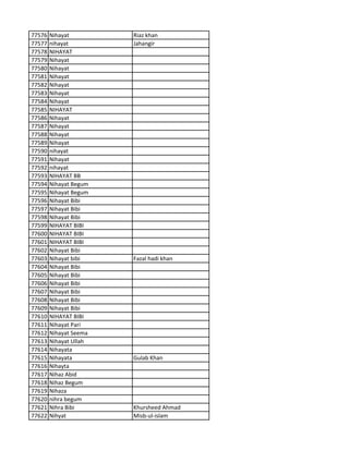 77576 Nihayat Riaz khan
77577 nihayat Jahangir
77578 NIHAYAT
77579 Nihayat
77580 Nihayat
77581 Nihayat
77582 Nihayat
77583 Nihayat
77584 Nihayat
77585 NIHAYAT
77586 Nihayat
77587 Nihayat
77588 Nihayat
77589 Nihayat
77590 nihayat
77591 Nihayat
77592 nihayat
77593 NIHAYAT BB
77594 Nihayat Begum
77595 Nihayat Begum
77596 Nihayat Bibi
77597 Nihayat Bibi
77598 Nihayat Bibi
77599 NIHAYAT BIBI
77600 NIHAYAT BIBI
77601 NIHAYAT BIBI
77602 Nihayat Bibi
77603 Nihayat bibi Fazal hadi khan
77604 Nihayat Bibi
77605 Nihayat Bibi
77606 Nihayat Bibi
77607 Nihayat Bibi
77608 Nihayat Bibi
77609 Nihayat Bibi
77610 NIHAYAT BIBI
77611 Nihayat Pari
77612 Nihayat Seema
77613 Nihayat Ullah
77614 Nihayata
77615 Nihayata Gulab Khan
77616 Nihayta
77617 Nihaz Abid
77618 Nihaz Begum
77619 Nihaza
77620 nihra begum
77621 Nihra Bibi Khursheed Ahmad
77622 Nihyat Misb-ul-islam
 
