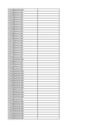 73158 NASEEM BIBI
73159 Naseem Bibi
73160 Naseem Bibi
73161 Naseem Bibi
73162 Naseem Bibi
73163 Naseem Bibi
73164 Naseem Bibi
73165 Naseem Bibi
73166 Naseem Bibi
73167 Naseem Bibi
73168 Naseem Bibi
73169 Naseem Bibi
73170 Naseem Bibi
73171 Naseem Bibi
73172 Naseem Bibi
73173 Naseem Bibi
73174 Naseem Bibi
73175 Naseem Bibi
73176 Naseem bibi
73177 Naseem bibi
73178 naseem bibi
73179 NASEEM BIBI
73180 Naseem bibi
73181 Naseem Bibi
73182 Naseem bibi
73183 naseem bibi
73184 NASEEM BIBI
73185 NASEEM BIBI
73186 NASEEM BIBI
73187 NASEEM BIBI
73188 NASEEM BIBI
73189 NASEEM BIBI
73190 NASEEM BIBI
73191 NASEEM BIBI
73192 Naseem Bibi
73193 NASEEM BIBI
73194 NASEEM BIBI
73195 NASEEM BIBI
73196 naseem bibi
73197 NASEEM BIBI
73198 NASEEM BIBI
73199 NASEEM BIBI
73200 NASEEM BIBI
73201 NASEEM BIBI
73202 NASEEM BIBI
73203 NASEEM BIBI
73204 NASEEM BIBI
 