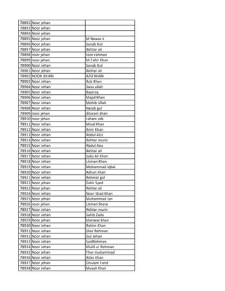 78892 Noor jehan
78893 Noor jehan
78894 Noor jehan
78895 Noor jehan M Nawaz k
78896 Noor jehan Sanab Gul
78897 Noor jehan Akhtar ali
78898 noor jehan toor rahman
78899 noor jehan M.Tahir Khan
78900 Noor Jehan Sanab Gul
78901 Noor jehan Akhtar ali
78902 NOOR JEHAN AZIZ KHAN
78903 Noor Jehan Aziz Khan
78904 Noor Jehan Sana ullah
78905 Noor Jehan Bajoray
78906 Noor Jehan Majid Khan
78907 Noor Jehan Mohib Ullah
78908 Noor Jehan Natab gul
78909 noor jehan dilaram khan
78910 noor jehan raham zeb
78911 Noor Jehan Misal Khan
78912 Noor Jehan Amir Khan
78913 Noor Jehan Abdul Aziz
78914 Noor Jehan Akhtar munir
78915 Noor Jehan Abdul Aziz
78916 Noor Jehan Akhtar ali
78917 Noor Jehan Sabz Ali Khan
78918 Noor Jehan Usman Khan
78919 Noor Jehan Mohammad Iqbal
78920 Noor Jehan Adnan khan
78921 Noor Jehan Rehmat gul
78922 Noor jehan Zahir Syed
78923 Noor jehan Akhtar ali
78924 Noor Jehan Noor Shad Khan
78925 Noor jehan Muhammad Jan
78926 noor jehan Usman Shere
78927 Noor Jehan Akhtar munir
78928 Noor Jehan Sahib Zada
78929 Noor jehan Manwar khan
78930 Noor Jehan Rahim Khan
78931 Noor Jehan Sher Rehman
78932 Noor Jehan Gul Jehan
78933 Noor Jehan SaidRehman
78934 Noor Jehan Khalil ur Rehman
78935 Noor jehan Thor muhammad
78936 Noor Jehan Atlas Khan
78937 Noor jehan Ghulam Farid
78938 Noor Jehan Musali Khan
 
