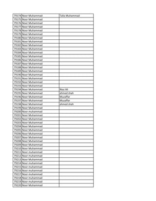 79174 Noor Muhammad Talla Muhammad
79175 Noor Muhammad
79176 Noor Muhammad
79177 Noor Muhammad
79178 Noor Muhammad
79179 Noor Muhammad
79180 Noor Muhammad
79181 Noor Muhammad
79182 Noor Muhammad
79183 Noor Muhammad
79184 Noor Muhammad
79185 Noor Muhammad
79186 Noor Muhammad
79187 Noor Muhammad
79188 Noor Muhammad
79189 Noor Muhammad
79190 Noor Muhammad
79191 Noor Muhammad
79192 Noor Muhammad
79193 Noor Muhammad
79194 Noor Muhammad Niaz Ali
79195 Noor Muhammad ahmed shah
79196 Noor Muhammad Muzaffar
79197 Noor Muhammad Muzaffar
79198 Noor Muhammad ahmed shah
79199 Noor Muhammad
79200 Noor muhammad
79201 Noor Muhammad
79202 Noor Muhammad
79203 Noor Muhammad
79204 Noor Muhammad
79205 Noor Muhammad
79206 Noor Muhammad
79207 Noor Muhammad
79208 Noor Muhammad
79209 Noor Muhammad
79210 Noor Muhammad
79211 Noor muhammad
79212 Noor muhammad
79213 Noor Muhammad
79214 Noor muhammad
79215 Noor muhammad
79216 Noor muhammad
79217 Noor muhammad
79218 Noor muhammad
79219 Noor muhammad
79220 Noor Muhammad
 