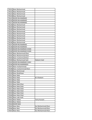79221 Noor Muhammad
79222 Noor Muhammad
79223 Noor Muhammad
79224 Noor Muhammad
79225 NOOR MUHAMMAD
79226 NOOR MUHAMMAD
79227 NOOR MUHAMMAD
79228 Noor Muhammad
79229 Noor Muhammad
79230 Noor Muhammad
79231 Noor Muhammad
79232 Noor Muhammad
79233 Noor Muhammad
79234 Noor Muhammad
79235 Noor Muhammad
79236 Noor Muhammad
79237 NOOR MUHAMMAD
79238 NOOR MUHAMMAD
79239 NOOR MUHAMMAD KHAN
79240 NOOR MUHAMMAD KHAN
79241 Noor Muhammad Khan
79242 Noor Muhammad Khan
79243 Noor muhammad khan
79244 Noor Muhammad Said Hakeem Said
79245 NOOR MUHAMMAD SHAH
79246 NOOR MUHAMMMAD
79247 Noor muhammmad
79248 Noor muhammmad khan
79249 Noor Muhmmad
79250 Noor Mukhtiyar
79251 Noor Nabi
79252 Noor Nabi M. Khaleem
79253 Noor Nabi
79254 Noor Nabi
79255 Noor Nabi Khan
79256 Noor Nabi Shah
79257 Noor Nabi Shah
79258 Noor Nabi Shah
79259 Noor Nabi Shah
79260 Noor Nabi Shah
79261 Noor nabi shah
79262 Noor Nabia Tariq Hussain
79263 Noor Nabia
79264 NOOR NAIZ
79265 Noor Naiz Gul Muhammad Khan
79266 Noor Naiz Gul Muhammad Khan
79267 Noor Naiz Gul Muhammad Khan
 