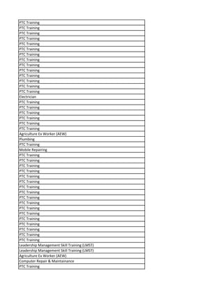 PTC Training
PTC Training
PTC Training
PTC Training
PTC Training
PTC Training
PTC Training
PTC Training
PTC Training
PTC Training
PTC Training
PTC Training
PTC Training
PTC Training
Electrician
PTC Training
PTC Training
PTC Training
PTC Training
PTC Training
PTC Training
Agriculture Ex Worker (AEW)
Plumbing
PTC Training
Mobile Repairing
PTC Training
PTC Training
PTC Training
PTC Training
PTC Training
PTC Training
PTC Training
PTC Training
PTC Training
PTC Training
PTC Training
PTC Training
PTC Training
PTC Training
PTC Training
PTC Training
PTC Training
Leadership Management Skill Training (LMST)
Leadership Management Skill Training (LMST)
Agriculture Ex Worker (AEW)
Computer Repair & Maintainance
PTC Training
 