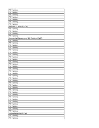 PTC Training
PTC Training
PTC Training
PTC Training
PTC Training
PTC Training
PTC Training
Livestock Ex Worker (LEW)
PTC Training
PTC Training
PTC Training
PTC Training
Community Management Skill Training (CMST)
PTC Training
PTC Training
PTC Training
PTC Training
PTC Training
PTC Training
PTC Training
PTC Training
PTC Training
PTC Training
PTC Training
PTC Training
PTC Training
PTC Training
PTC Training
PTC Training
PTC Training
PTC Training
PTC Training
PTC Training
PTC Training
PTC Training
PTC Training
PTC Training
PTC Training
PTC Training
PTC Training
PTC Training
PTC Training
PTC Training
PTC Training
Poultry Ex Worker (PEW)
PTC Training
PTC Training
 