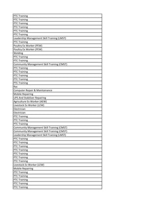 PTC Training
PTC Training
PTC Training
PTC Training
PTC Training
PTC Training
Leadership Management Skill Training (LMST)
PTC Training
Poultry Ex Worker (PEW)
Poultry Ex Worker (PEW)
Welding
PTC Training
PTC Training
Community Management Skill Training (CMST)
PTC Training
PTC Training
PTC Training
PTC Training
PTC Training
Rac
Computer Repair & Maintainance
Mobile Repairing
UPS And Stabilizer Repairing
Agriculture Ex Worker (AEW)
Livestock Ex Worker (LEW)
Electrician
Electrician
PTC Training
PTC Training
PTC Training
Community Management Skill Training (CMST)
Community Management Skill Training (CMST)
Leadership Management Skill Training (LMST)
PTC Training
PTC Training
PTC Training
PTC Training
PTC Training
PTC Training
PTC Training
Livestock Ex Worker (LEW)
Mobile Repairing
PTC Training
PTC Training
PTC Training
PTC Training
PTC Training
 