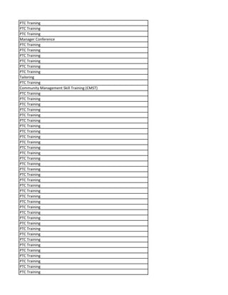 PTC Training
PTC Training
PTC Training
Manager Conference
PTC Training
PTC Training
PTC Training
PTC Training
PTC Training
PTC Training
Tailoring
PTC Training
Community Management Skill Training (CMST)
PTC Training
PTC Training
PTC Training
PTC Training
PTC Training
PTC Training
PTC Training
PTC Training
PTC Training
PTC Training
PTC Training
PTC Training
PTC Training
PTC Training
PTC Training
PTC Training
PTC Training
PTC Training
PTC Training
PTC Training
PTC Training
PTC Training
PTC Training
PTC Training
PTC Training
PTC Training
PTC Training
PTC Training
PTC Training
PTC Training
PTC Training
PTC Training
PTC Training
PTC Training
 