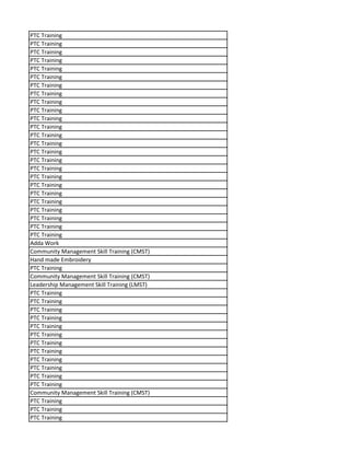PTC Training
PTC Training
PTC Training
PTC Training
PTC Training
PTC Training
PTC Training
PTC Training
PTC Training
PTC Training
PTC Training
PTC Training
PTC Training
PTC Training
PTC Training
PTC Training
PTC Training
PTC Training
PTC Training
PTC Training
PTC Training
PTC Training
PTC Training
PTC Training
PTC Training
Adda Work
Community Management Skill Training (CMST)
Hand made Embroidery
PTC Training
Community Management Skill Training (CMST)
Leadership Management Skill Training (LMST)
PTC Training
PTC Training
PTC Training
PTC Training
PTC Training
PTC Training
PTC Training
PTC Training
PTC Training
PTC Training
PTC Training
PTC Training
Community Management Skill Training (CMST)
PTC Training
PTC Training
PTC Training
 