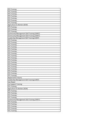 PTC Training
PTC Training
PTC Training
PTC Training
PTC Training
PTC Training
PTC Training
Agriculture Ex Worker (AEW)
PTC Training
PTC Training
PTC Training
Community Management Skill Training (CMST)
Community Management Skill Training (CMST)
Leadership Management Skill Training (LMST)
PTC Training
PTC Training
PTC Training
PTC Training
PTC Training
PTC Training
PTC Training
PTC Training
PTC Training
PTC Training
PTC Training
PTC Training
PTC Training
PTC Training
PTC Training
PTC Training
PTC Training
Appreciative Inquiry
Leadership Management Skill Training (LMST)
Ups Repair
Lso Support Training
PTC Training
Agriculture Ex Worker (AEW)
PTC Training
PTC Training
PTC Training
PTC Training
Community Management Skill Training (CMST)
PTC Training
PTC Training
PTC Training
PTC Training
PTC Training
 
