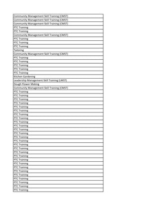 Community Management Skill Training (CMST)
Community Management Skill Training (CMST)
Community Management Skill Training (CMST)
PTC Training
PTC Training
Community Management Skill Training (CMST)
PTC Training
PTC Training
PTC Training
Tailoring
Community Management Skill Training (CMST)
PTC Training
PTC Training
PTC Training
PTC Training
PTC Training
Kitchen Gardening
Leadership Management Skill Training (LMST)
Dough Flower Making
Community Management Skill Training (CMST)
PTC Training
PTC Training
PTC Training
PTC Training
PTC Training
PTC Training
PTC Training
PTC Training
PTC Training
PTC Training
PTC Training
PTC Training
PTC Training
PTC Training
PTC Training
PTC Training
PTC Training
PTC Training
PTC Training
PTC Training
PTC Training
PTC Training
PTC Training
PTC Training
PTC Training
PTC Training
PTC Training
 