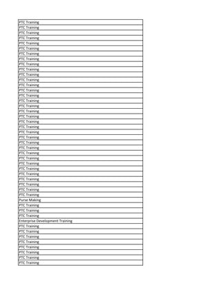 PTC Training
PTC Training
PTC Training
PTC Training
PTC Training
PTC Training
PTC Training
PTC Training
PTC Training
PTC Training
PTC Training
PTC Training
PTC Training
PTC Training
PTC Training
PTC Training
PTC Training
PTC Training
PTC Training
PTC Training
PTC Training
PTC Training
PTC Training
PTC Training
PTC Training
PTC Training
PTC Training
PTC Training
PTC Training
PTC Training
PTC Training
PTC Training
PTC Training
PTC Training
Purse Making
PTC Training
PTC Training
PTC Training
Enterprise Development Training
PTC Training
PTC Training
PTC Training
PTC Training
PTC Training
PTC Training
PTC Training
PTC Training
 