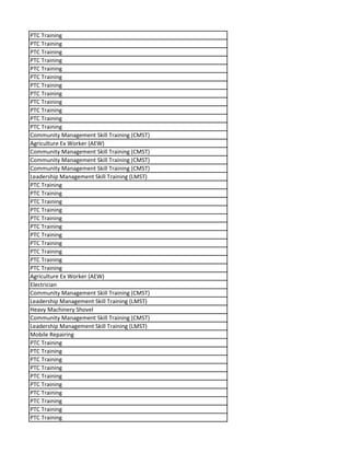 PTC Training
PTC Training
PTC Training
PTC Training
PTC Training
PTC Training
PTC Training
PTC Training
PTC Training
PTC Training
PTC Training
PTC Training
Community Management Skill Training (CMST)
Agriculture Ex Worker (AEW)
Community Management Skill Training (CMST)
Community Management Skill Training (CMST)
Community Management Skill Training (CMST)
Leadership Management Skill Training (LMST)
PTC Training
PTC Training
PTC Training
PTC Training
PTC Training
PTC Training
PTC Training
PTC Training
PTC Training
PTC Training
PTC Training
Agriculture Ex Worker (AEW)
Electrician
Community Management Skill Training (CMST)
Leadership Management Skill Training (LMST)
Heavy Machinery Shovel
Community Management Skill Training (CMST)
Leadership Management Skill Training (LMST)
Mobile Repairing
PTC Training
PTC Training
PTC Training
PTC Training
PTC Training
PTC Training
PTC Training
PTC Training
PTC Training
PTC Training
 