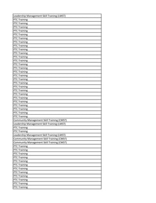 Leadership Management Skill Training (LMST)
PTC Training
PTC Training
PTC Training
PTC Training
PTC Training
PTC Training
PTC Training
PTC Training
PTC Training
PTC Training
PTC Training
PTC Training
PTC Training
PTC Training
PTC Training
PTC Training
PTC Training
PTC Training
PTC Training
PTC Training
PTC Training
PTC Training
PTC Training
PTC Training
PTC Training
PTC Training
PTC Training
Community Management Skill Training (CMST)
Leadership Management Skill Training (LMST)
PTC Training
PTC Training
Leadership Management Skill Training (LMST)
Community Management Skill Training (CMST)
Community Management Skill Training (CMST)
PTC Training
PTC Training
PTC Training
PTC Training
PTC Training
PTC Training
PTC Training
PTC Training
PTC Training
PTC Training
PTC Training
PTC Training
 