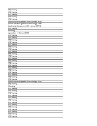 PTC Training
PTC Training
PTC Training
PTC Training
PTC Training
Community Management Skill Training (CMST)
Community Management Skill Training (CMST)
Leadership Management Skill Training (LMST)
PTC Training
Plumbing
Agriculture Ex Worker (AEW)
PTC Training
PTC Training
PTC Training
PTC Training
PTC Training
PTC Training
PTC Training
PTC Training
PTC Training
PTC Training
PTC Training
PTC Training
PTC Training
PTC Training
PTC Training
PTC Training
PTC Training
PTC Training
PTC Training
PTC Training
Community Management Skill Training (CMST)
PTC Training
Plumbing
PTC Training
PTC Training
PTC Training
PTC Training
PTC Training
PTC Training
PTC Training
PTC Training
PTC Training
PTC Training
PTC Training
PTC Training
PTC Training
 
