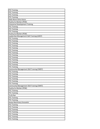 PTC Training
PTC Training
PTC Training
PTC Training
Adda Work Silma Sitara
Poultry Ex Worker (PEW)
Enterprise Development Training
PTC Training
PTC Training
PTC Training
Poultry Ex Worker (PEW)
Leadership Management Skill Training (LMST)
PTC Training
PTC Training
PTC Training
PTC Training
PTC Training
PTC Training
PTC Training
PTC Training
PTC Training
PTC Training
PTC Training
PTC Training
PTC Training
Community Management Skill Training (CMST)
PTC Training
PTC Training
PTC Training
PTC Training
PTC Training
PTC Training
Community Management Skill Training (CMST)
Poultry Ex Worker (PEW)
PTC Training
PTC Training
Tie & Dye
PTC Training
PTC Training
Heavy Machinary Excavator
PTC Training
PTC Training
PTC Training
PTC Training
PTC Training
PTC Training
PTC Training
 