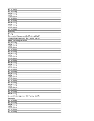 PTC Training
PTC Training
PTC Training
PTC Training
PTC Training
PTC Training
PTC Training
PTC Training
PTC Training
PTC Training
Plumbing
Driving
Community Management Skill Training (CMST)
Leadership Management Skill Training (LMST)
Heavy Machinary Excavator
PTC Training
PTC Training
PTC Training
PTC Training
PTC Training
PTC Training
PTC Training
PTC Training
PTC Training
PTC Training
PTC Training
PTC Training
PTC Training
PTC Training
PTC Training
PTC Training
PTC Training
PTC Training
PTC Training
PTC Training
PTC Training
PTC Training
PTC Training
PTC Training
Leadership Management Skill Training (LMST)
Electrician
PTC Training
PTC Training
PTC Training
PTC Training
PTC Training
PTC Training
 