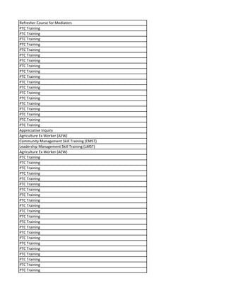 Refresher Course for Mediators
PTC Training
PTC Training
PTC Training
PTC Training
PTC Training
PTC Training
PTC Training
PTC Training
PTC Training
PTC Training
PTC Training
PTC Training
PTC Training
PTC Training
PTC Training
PTC Training
PTC Training
PTC Training
PTC Training
Appreciative Inquiry
Agriculture Ex Worker (AEW)
Community Management Skill Training (CMST)
Leadership Management Skill Training (LMST)
Agriculture Ex Worker (AEW)
PTC Training
PTC Training
PTC Training
PTC Training
PTC Training
PTC Training
PTC Training
PTC Training
PTC Training
PTC Training
PTC Training
PTC Training
PTC Training
PTC Training
PTC Training
PTC Training
PTC Training
PTC Training
PTC Training
PTC Training
PTC Training
PTC Training
 