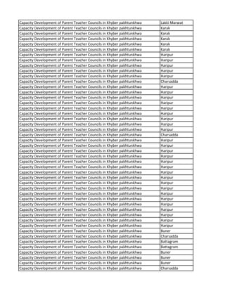 Capacity Development of Parent Teacher Councils in Khyber pakhtunkhwa Lakki Marwat
Capacity Development of Parent Teacher Councils in Khyber pakhtunkhwa Karak
Capacity Development of Parent Teacher Councils in Khyber pakhtunkhwa Karak
Capacity Development of Parent Teacher Councils in Khyber pakhtunkhwa Karak
Capacity Development of Parent Teacher Councils in Khyber pakhtunkhwa Karak
Capacity Development of Parent Teacher Councils in Khyber pakhtunkhwa Karak
Capacity Development of Parent Teacher Councils in Khyber pakhtunkhwa Haripur
Capacity Development of Parent Teacher Councils in Khyber pakhtunkhwa Haripur
Capacity Development of Parent Teacher Councils in Khyber pakhtunkhwa Haripur
Capacity Development of Parent Teacher Councils in Khyber pakhtunkhwa Haripur
Capacity Development of Parent Teacher Councils in Khyber pakhtunkhwa Haripur
Capacity Development of Parent Teacher Councils in Khyber pakhtunkhwa Charsadda
Capacity Development of Parent Teacher Councils in Khyber pakhtunkhwa Haripur
Capacity Development of Parent Teacher Councils in Khyber pakhtunkhwa Haripur
Capacity Development of Parent Teacher Councils in Khyber pakhtunkhwa Haripur
Capacity Development of Parent Teacher Councils in Khyber pakhtunkhwa Haripur
Capacity Development of Parent Teacher Councils in Khyber pakhtunkhwa Haripur
Capacity Development of Parent Teacher Councils in Khyber pakhtunkhwa Haripur
Capacity Development of Parent Teacher Councils in Khyber pakhtunkhwa Haripur
Capacity Development of Parent Teacher Councils in Khyber pakhtunkhwa Haripur
Capacity Development of Parent Teacher Councils in Khyber pakhtunkhwa Haripur
Capacity Development of Parent Teacher Councils in Khyber pakhtunkhwa Charsadda
Capacity Development of Parent Teacher Councils in Khyber pakhtunkhwa Haripur
Capacity Development of Parent Teacher Councils in Khyber pakhtunkhwa Haripur
Capacity Development of Parent Teacher Councils in Khyber pakhtunkhwa Haripur
Capacity Development of Parent Teacher Councils in Khyber pakhtunkhwa Haripur
Capacity Development of Parent Teacher Councils in Khyber pakhtunkhwa Haripur
Capacity Development of Parent Teacher Councils in Khyber pakhtunkhwa Haripur
Capacity Development of Parent Teacher Councils in Khyber pakhtunkhwa Haripur
Capacity Development of Parent Teacher Councils in Khyber pakhtunkhwa Haripur
Capacity Development of Parent Teacher Councils in Khyber pakhtunkhwa Haripur
Capacity Development of Parent Teacher Councils in Khyber pakhtunkhwa Haripur
Capacity Development of Parent Teacher Councils in Khyber pakhtunkhwa Haripur
Capacity Development of Parent Teacher Councils in Khyber pakhtunkhwa Haripur
Capacity Development of Parent Teacher Councils in Khyber pakhtunkhwa Haripur
Capacity Development of Parent Teacher Councils in Khyber pakhtunkhwa Haripur
Capacity Development of Parent Teacher Councils in Khyber pakhtunkhwa Haripur
Capacity Development of Parent Teacher Councils in Khyber pakhtunkhwa Haripur
Capacity Development of Parent Teacher Councils in Khyber pakhtunkhwa Haripur
Capacity Development of Parent Teacher Councils in Khyber pakhtunkhwa Buner
Capacity Development of Parent Teacher Councils in Khyber pakhtunkhwa Charsadda
Capacity Development of Parent Teacher Councils in Khyber pakhtunkhwa Battagram
Capacity Development of Parent Teacher Councils in Khyber pakhtunkhwa Battagram
Capacity Development of Parent Teacher Councils in Khyber pakhtunkhwa Buner
Capacity Development of Parent Teacher Councils in Khyber pakhtunkhwa Buner
Capacity Development of Parent Teacher Councils in Khyber pakhtunkhwa Buner
Capacity Development of Parent Teacher Councils in Khyber pakhtunkhwa Charsadda
 