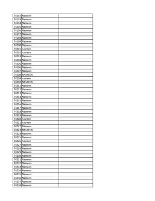 74192 Nasreen
74193 Nasreen
74194 Nasreen
74195 Nasreen
74196 Nasreen
74197 Nasreen
74198 Nasreen
74199 Nasreen
74200 Nasreen
74201 nasreen
74202 nasreen
74203 Nasreen
74204 Nasreen
74205 Nasreen
74206 Nasreen
74207 Nasreen
74208 NASREEN
74209 nasreen
74210 NASREEN
74211 Nasreen
74212 Nasreen
74213 Nasreen
74214 Nasreen
74215 Nasreen
74216 Nasreen
74217 Nasreen
74218 Nasreen
74219 Nasreen
74220 nasreen
74221 nasreen
74222 Nasreen
74223 NASREEN
74224 Nasreen
74225 Nasreen
74226 nasreen
74227 Nasreen
74228 Nasreen
74229 Nasreen
74230 Nasreen
74231 Nasreen
74232 Nasreen
74233 Nasreen
74234 Nasreen
74235 Nasreen
74236 Nasreen
74237 Nasreen
74238 Nasreen
 
