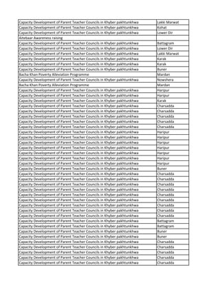Capacity Development of Parent Teacher Councils in Khyber pakhtunkhwa Lakki Marwat
Capacity Development of Parent Teacher Councils in Khyber pakhtunkhwa Kohat
Capacity Development of Parent Teacher Councils in Khyber pakhtunkhwa Lower Dir
Aitebaar Awareness raising
Capacity Development of Parent Teacher Councils in Khyber pakhtunkhwa Battagram
Capacity Development of Parent Teacher Councils in Khyber pakhtunkhwa Lower Dir
Capacity Development of Parent Teacher Councils in Khyber pakhtunkhwa Lakki Marwat
Capacity Development of Parent Teacher Councils in Khyber pakhtunkhwa Karak
Capacity Development of Parent Teacher Councils in Khyber pakhtunkhwa Karak
Capacity Development of Parent Teacher Councils in Khyber pakhtunkhwa Buner
Bacha Khan Poverty Alleviation Programme Mardan
Capacity Development of Parent Teacher Councils in Khyber pakhtunkhwa Nowshera
Bacha Khan Poverty Alleviation Programme Mardan
Capacity Development of Parent Teacher Councils in Khyber pakhtunkhwa Haripur
Capacity Development of Parent Teacher Councils in Khyber pakhtunkhwa Haripur
Capacity Development of Parent Teacher Councils in Khyber pakhtunkhwa Karak
Capacity Development of Parent Teacher Councils in Khyber pakhtunkhwa Charsadda
Capacity Development of Parent Teacher Councils in Khyber pakhtunkhwa Charsadda
Capacity Development of Parent Teacher Councils in Khyber pakhtunkhwa Charsadda
Capacity Development of Parent Teacher Councils in Khyber pakhtunkhwa Charsadda
Capacity Development of Parent Teacher Councils in Khyber pakhtunkhwa Charsadda
Capacity Development of Parent Teacher Councils in Khyber pakhtunkhwa Haripur
Capacity Development of Parent Teacher Councils in Khyber pakhtunkhwa Haripur
Capacity Development of Parent Teacher Councils in Khyber pakhtunkhwa Haripur
Capacity Development of Parent Teacher Councils in Khyber pakhtunkhwa Haripur
Capacity Development of Parent Teacher Councils in Khyber pakhtunkhwa Haripur
Capacity Development of Parent Teacher Councils in Khyber pakhtunkhwa Haripur
Capacity Development of Parent Teacher Councils in Khyber pakhtunkhwa Haripur
Capacity Development of Parent Teacher Councils in Khyber pakhtunkhwa Buner
Capacity Development of Parent Teacher Councils in Khyber pakhtunkhwa Charsadda
Capacity Development of Parent Teacher Councils in Khyber pakhtunkhwa Charsadda
Capacity Development of Parent Teacher Councils in Khyber pakhtunkhwa Charsadda
Capacity Development of Parent Teacher Councils in Khyber pakhtunkhwa Charsadda
Capacity Development of Parent Teacher Councils in Khyber pakhtunkhwa Charsadda
Capacity Development of Parent Teacher Councils in Khyber pakhtunkhwa Charsadda
Capacity Development of Parent Teacher Councils in Khyber pakhtunkhwa Charsadda
Capacity Development of Parent Teacher Councils in Khyber pakhtunkhwa Charsadda
Capacity Development of Parent Teacher Councils in Khyber pakhtunkhwa Charsadda
Capacity Development of Parent Teacher Councils in Khyber pakhtunkhwa Battagram
Capacity Development of Parent Teacher Councils in Khyber pakhtunkhwa Battagram
Capacity Development of Parent Teacher Councils in Khyber pakhtunkhwa Buner
Capacity Development of Parent Teacher Councils in Khyber pakhtunkhwa Buner
Capacity Development of Parent Teacher Councils in Khyber pakhtunkhwa Charsadda
Capacity Development of Parent Teacher Councils in Khyber pakhtunkhwa Charsadda
Capacity Development of Parent Teacher Councils in Khyber pakhtunkhwa Charsadda
Capacity Development of Parent Teacher Councils in Khyber pakhtunkhwa Charsadda
Capacity Development of Parent Teacher Councils in Khyber pakhtunkhwa Charsadda
 
