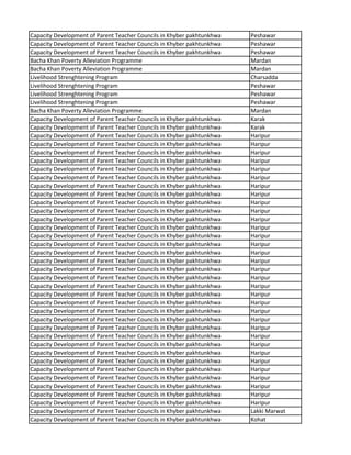 Capacity Development of Parent Teacher Councils in Khyber pakhtunkhwa Peshawar
Capacity Development of Parent Teacher Councils in Khyber pakhtunkhwa Peshawar
Capacity Development of Parent Teacher Councils in Khyber pakhtunkhwa Peshawar
Bacha Khan Poverty Alleviation Programme Mardan
Bacha Khan Poverty Alleviation Programme Mardan
Livelihood Strenghtening Program Charsadda
Livelihood Strenghtening Program Peshawar
Livelihood Strenghtening Program Peshawar
Livelihood Strenghtening Program Peshawar
Bacha Khan Poverty Alleviation Programme Mardan
Capacity Development of Parent Teacher Councils in Khyber pakhtunkhwa Karak
Capacity Development of Parent Teacher Councils in Khyber pakhtunkhwa Karak
Capacity Development of Parent Teacher Councils in Khyber pakhtunkhwa Haripur
Capacity Development of Parent Teacher Councils in Khyber pakhtunkhwa Haripur
Capacity Development of Parent Teacher Councils in Khyber pakhtunkhwa Haripur
Capacity Development of Parent Teacher Councils in Khyber pakhtunkhwa Haripur
Capacity Development of Parent Teacher Councils in Khyber pakhtunkhwa Haripur
Capacity Development of Parent Teacher Councils in Khyber pakhtunkhwa Haripur
Capacity Development of Parent Teacher Councils in Khyber pakhtunkhwa Haripur
Capacity Development of Parent Teacher Councils in Khyber pakhtunkhwa Haripur
Capacity Development of Parent Teacher Councils in Khyber pakhtunkhwa Haripur
Capacity Development of Parent Teacher Councils in Khyber pakhtunkhwa Haripur
Capacity Development of Parent Teacher Councils in Khyber pakhtunkhwa Haripur
Capacity Development of Parent Teacher Councils in Khyber pakhtunkhwa Haripur
Capacity Development of Parent Teacher Councils in Khyber pakhtunkhwa Haripur
Capacity Development of Parent Teacher Councils in Khyber pakhtunkhwa Haripur
Capacity Development of Parent Teacher Councils in Khyber pakhtunkhwa Haripur
Capacity Development of Parent Teacher Councils in Khyber pakhtunkhwa Haripur
Capacity Development of Parent Teacher Councils in Khyber pakhtunkhwa Haripur
Capacity Development of Parent Teacher Councils in Khyber pakhtunkhwa Haripur
Capacity Development of Parent Teacher Councils in Khyber pakhtunkhwa Haripur
Capacity Development of Parent Teacher Councils in Khyber pakhtunkhwa Haripur
Capacity Development of Parent Teacher Councils in Khyber pakhtunkhwa Haripur
Capacity Development of Parent Teacher Councils in Khyber pakhtunkhwa Haripur
Capacity Development of Parent Teacher Councils in Khyber pakhtunkhwa Haripur
Capacity Development of Parent Teacher Councils in Khyber pakhtunkhwa Haripur
Capacity Development of Parent Teacher Councils in Khyber pakhtunkhwa Haripur
Capacity Development of Parent Teacher Councils in Khyber pakhtunkhwa Haripur
Capacity Development of Parent Teacher Councils in Khyber pakhtunkhwa Haripur
Capacity Development of Parent Teacher Councils in Khyber pakhtunkhwa Haripur
Capacity Development of Parent Teacher Councils in Khyber pakhtunkhwa Haripur
Capacity Development of Parent Teacher Councils in Khyber pakhtunkhwa Haripur
Capacity Development of Parent Teacher Councils in Khyber pakhtunkhwa Haripur
Capacity Development of Parent Teacher Councils in Khyber pakhtunkhwa Haripur
Capacity Development of Parent Teacher Councils in Khyber pakhtunkhwa Haripur
Capacity Development of Parent Teacher Councils in Khyber pakhtunkhwa Lakki Marwat
Capacity Development of Parent Teacher Councils in Khyber pakhtunkhwa Kohat
 