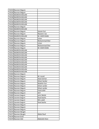 74333 Nasreen Begum
74334 Nasreen Begum
74335 NASREEN BEGUM
74336 NASREEN BEGUM
74337 NASREEN BEGUM
74338 NASREEN BEGUM
74339 NASREEN BEGUM
74340 Nasreen Begum
74341 NASREEN BEGUM
74342 Nasreen Begum Sanam Gul
74343 Nasreen Begum Naseem riaz
74344 NASREEN BEGUM M. SHER KHAN
74345 Nasreen Begum Umer
74346 Nasreen Begum Muhammad Sher
74347 Nasreen Begum Umer
74348 Nasreen Begum Muhammad Sher
74349 Nasreen Begum M. SHER KHAN
74350 NASREEN BEGUM
74351 NASREEN BEGUM
74352 NASREEN BEGUM
74353 NASREEN BEGUM
74354 NASREEN BEGUM
74355 NASREEN BEGUM
74356 NASREEN BEGUM
74357 NASREEN BEGUM
74358 NASREEN BEGUM
74359 NASREEN BEGUM
74360 Nasreen Begum
74361 Nasreen Begum M. Ismail
74362 Nasreen Begum Awal Zaman
74363 Nasreen Begum Ghani Sardar
74364 Nasreen Begum Mukhtir Gul
74365 Nasreen Begum Ghani sardar
74366 Nasreen Begum Ghani sardar
74367 Nasreen Begum Farid ullah
74368 Nasreen Begum Arif
74369 nasreen begum amir Mohd
74370 nasreen begum fazal bacha
74371 nasreen begum Mrs salah
74372 nasreen begum fazal bacha
74373 Nasreen Begum
74374 Nasreen Begum
74375 Nasreen Begum
74376 Nasreen Beugm
74377 Nasreen Beugm Abdul Rauf
74378 Nasreen Bi Bi
74379 Nasreen bibi Abdullah khan
 