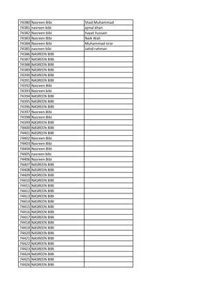 74380 Nasreen Bibi Shad Muhammad
74381 nasreen bibi ajmal khan
74382 Nasreen bibi hayat hussain
74383 Nasreen Bibi Naik Wali
74384 Nasreen Bibi Muhammad Israr
74385 nasreen bibi zahid rahman
74386 NASREEN BIBI
74387 NASREEN BIBI
74388 NASREEN BIBI
74389 NASREEN BIBI
74390 NASREEN BIBI
74391 NASREEN BIBI
74392 Nasreen Bibi
74393 Nasreen bibi
74394 NASREEN BIBI
74395 NASREEN BIBI
74396 NASREEN BIBI
74397 Nasreen Bibi
74398 Nasreen Bibi
74399 NASREEN BIBI
74400 NASREEN BIBI
74401 NASREEN BIBI
74402 Nasreen Bibi
74403 Nasreen Bibi
74404 Nasreen Bibi
74405 nasreen bibi
74406 Nasreen Bibi
74407 NASREEN BIBI
74408 NASREEN BIBI
74409 NASREEN BIBI
74410 NASREEN BIBI
74411 NASREEN BIBI
74412 NASREEN BIBI
74413 NASREEN BIBI
74414 NASREEN BIBI
74415 NASREEN BIBI
74416 NASREEN BIBI
74417 NASREEN BIBI
74418 NASREEN BIBI
74419 NASREEN BIBI
74420 NASREEN BIBI
74421 NASREEN BIBI
74422 NASREEN BIBI
74423 NASREEN BIBI
74424 NASREEN BIBI
74425 NASREEN BIBI
74426 NASREEN BIBI
 