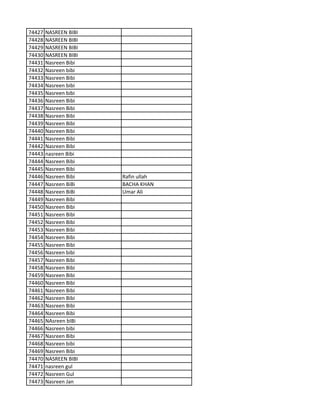 74427 NASREEN BIBI
74428 NASREEN BIBI
74429 NASREEN BIBI
74430 NASREEN BIBI
74431 Nasreen Bibi
74432 Nasreen bibi
74433 Nasreen Bibi
74434 Nasreen bibi
74435 Nasreen bibi
74436 Nasreen Bibi
74437 Nasreen Bibi
74438 Nasreen Bibi
74439 Nasreen Bibi
74440 Nasreen Bibi
74441 Nasreen Bibi
74442 Nasreen Bibi
74443 nasreen Bibi
74444 Nasreen Bibi
74445 Nasreen Bibi
74446 Nasreen Bibi Rafin ullah
74447 Nasreen BiBi BACHA KHAN
74448 Nasreen BiBi Umar Ali
74449 Nasreen Bibi
74450 Nasreen Bibi
74451 Nasreen Bibi
74452 Nasreen Bibi
74453 Nasreen Bibi
74454 Nasreen Bibi
74455 Nasreen Bibi
74456 Nasreen bibi
74457 Nasreen Bibi
74458 Nasreen Bibi
74459 Nasreen Bibi
74460 Nasreen Bibi
74461 Nasreen Bibi
74462 Nasreen Bibi
74463 Nasreen Bibi
74464 Nasreen Bibi
74465 NAsreen bIBi
74466 Nasreen bibi
74467 Nasreen Bibi
74468 Nasreen bibi
74469 Nasreen Bibi
74470 NASREEN BIBI
74471 nasreen gul
74472 Nasreen Gul
74473 Nasreen Jan
 