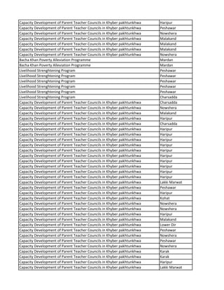 Capacity Development of Parent Teacher Councils in Khyber pakhtunkhwa Haripur
Capacity Development of Parent Teacher Councils in Khyber pakhtunkhwa Peshawar
Capacity Development of Parent Teacher Councils in Khyber pakhtunkhwa Nowshera
Capacity Development of Parent Teacher Councils in Khyber pakhtunkhwa Malakand
Capacity Development of Parent Teacher Councils in Khyber pakhtunkhwa Malakand
Capacity Development of Parent Teacher Councils in Khyber pakhtunkhwa Malakand
Capacity Development of Parent Teacher Councils in Khyber pakhtunkhwa Nowshera
Bacha Khan Poverty Alleviation Programme Mardan
Bacha Khan Poverty Alleviation Programme Mardan
Livelihood Strenghtening Program Peshawar
Livelihood Strenghtening Program Peshawar
Livelihood Strenghtening Program Peshawar
Livelihood Strenghtening Program Peshawar
Livelihood Strenghtening Program Peshawar
Livelihood Strenghtening Program Charsadda
Capacity Development of Parent Teacher Councils in Khyber pakhtunkhwa Charsadda
Capacity Development of Parent Teacher Councils in Khyber pakhtunkhwa Nowshera
Capacity Development of Parent Teacher Councils in Khyber pakhtunkhwa Malakand
Capacity Development of Parent Teacher Councils in Khyber pakhtunkhwa Haripur
Capacity Development of Parent Teacher Councils in Khyber pakhtunkhwa Charsadda
Capacity Development of Parent Teacher Councils in Khyber pakhtunkhwa Haripur
Capacity Development of Parent Teacher Councils in Khyber pakhtunkhwa Haripur
Capacity Development of Parent Teacher Councils in Khyber pakhtunkhwa Haripur
Capacity Development of Parent Teacher Councils in Khyber pakhtunkhwa Haripur
Capacity Development of Parent Teacher Councils in Khyber pakhtunkhwa Haripur
Capacity Development of Parent Teacher Councils in Khyber pakhtunkhwa Haripur
Capacity Development of Parent Teacher Councils in Khyber pakhtunkhwa Haripur
Capacity Development of Parent Teacher Councils in Khyber pakhtunkhwa Haripur
Capacity Development of Parent Teacher Councils in Khyber pakhtunkhwa Haripur
Capacity Development of Parent Teacher Councils in Khyber pakhtunkhwa Haripur
Capacity Development of Parent Teacher Councils in Khyber pakhtunkhwa Lakki Marwat
Capacity Development of Parent Teacher Councils in Khyber pakhtunkhwa Peshawar
Capacity Development of Parent Teacher Councils in Khyber pakhtunkhwa Haripur
Capacity Development of Parent Teacher Councils in Khyber pakhtunkhwa Kohat
Capacity Development of Parent Teacher Councils in Khyber pakhtunkhwa Nowshera
Capacity Development of Parent Teacher Councils in Khyber pakhtunkhwa Nowshera
Capacity Development of Parent Teacher Councils in Khyber pakhtunkhwa Haripur
Capacity Development of Parent Teacher Councils in Khyber pakhtunkhwa Malakand
Capacity Development of Parent Teacher Councils in Khyber pakhtunkhwa Lower Dir
Capacity Development of Parent Teacher Councils in Khyber pakhtunkhwa Peshawar
Capacity Development of Parent Teacher Councils in Khyber pakhtunkhwa Nowshera
Capacity Development of Parent Teacher Councils in Khyber pakhtunkhwa Peshawar
Capacity Development of Parent Teacher Councils in Khyber pakhtunkhwa Nowshera
Capacity Development of Parent Teacher Councils in Khyber pakhtunkhwa Karak
Capacity Development of Parent Teacher Councils in Khyber pakhtunkhwa Karak
Capacity Development of Parent Teacher Councils in Khyber pakhtunkhwa Haripur
Capacity Development of Parent Teacher Councils in Khyber pakhtunkhwa Lakki Marwat
 