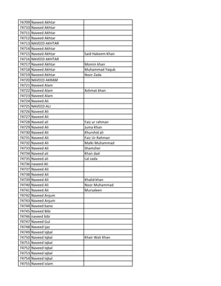 74709 Naveed Akhtar
74710 Naveed Akhtar
74711 Naveed Akhtar
74712 Naveed Akhtar
74713 NAVEED AKHTAR
74714 Naveed Akhtar
74715 Naveed Akhtar Said Hakeem Khan
74716 NAVEED AKHTAR
74717 Naveed Akhtar Momin khan
74718 Naveed Akhtar Muhammad Yaqub
74719 Naveed Akhtar Noor Zada
74720 NAVEED AKRAM
74721 Naveed Alam
74722 Naveed Alam Ashmat khan
74723 Naveed Alam
74724 Naveed Ali
74725 NAVEED ALI
74726 Naveed Ali
74727 Naveed Ali
74728 Naveed ali Faiz ur rahman
74729 Naveed Ali Juma Khan
74730 Naveed Ali Khurshid ali
74731 Naveed Ali Faiz Ur Rahman
74732 Naveed Ali Malki Muhammad
74733 Naveed Ali Shamsher
74734 Naveed ali Khan dad
74735 Naveed ali Lal zada
74736 naveed Ali
74737 Naveed Ali
74738 Naveed Ali
74739 Naveed Ali Khalid khan
74740 Naveed Ali Noor Muhammad
74741 Naveed Ali Mursaleen
74742 Naveed Anjum
74743 Naveed Anjum
74744 Naveed bano
74745 Naveed Bibi
74746 naveed bibi
74747 Naveed Gul
74748 Naveed ijaz
74749 Naveed Iqbal
74750 Naveed Iqbal Khair Wali Khan
74751 Naveed Iqbal
74752 Naveed Iqbal
74753 Naveed iqbal
74754 Naveed Iqbal
74755 Naveed islam
 