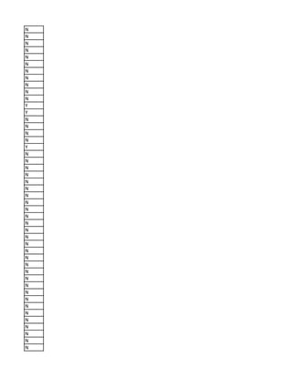 N
N
N
N
N
N
N
N
N
N
N
Y
Y
N
N
N
N
Y
N
N
N
N
N
N
N
N
N
N
N
N
N
N
N
N
N
N
N
N
N
N
N
N
N
N
N
N
N
 