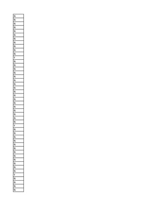 N
N
N
N
N
N
N
N
N
N
N
Y
N
N
N
N
N
N
N
N
N
N
N
N
N
N
N
N
N
Y
N
N
N
N
N
N
N
N
N
N
N
N
Y
N
N
N
N
 