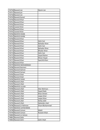 74756 Naveed Jan Qasim Jan
74757 Naveed jan
74758 Naveed Jan
74759 Naveed Kamal
74760 Naveed Khan
74761 Naveed Khan
74762 Naveed khan
74763 naveed khan
74764 Naveed khan
74765 naveed khan
74766 NAVEED KHAN
74767 NAVEED KHAN
74768 Naveed Khan
74769 Naveed Khan Zahir Gul
74770 Naveed Khan Bahadar Khan
74771 Naveed Khan Zahir Gul
74772 Naveed Khan Bahadar Khan
74773 Naveed Khan Bhadar Khan
74774 Naveed Khan Zahir Gul
74775 Naveed Khan Sayed Rahim
74776 Naveed Khan Khizar Hayat
74777 Naveed Khan Syed Ali khan
74778 Naveed Khan
74779 NAVEED MOHAMMAD
74780 Naveed Nasreen
74781 Naveed Salman
74782 Naveed Sarwar
74783 Naveed Shah
74784 Naveed Shah
74785 NAVEED SHAH
74786 Naveed Ullah
74787 Naveed Ullah
74788 NAVEED ULLAH
74789 Naveed Ullah Sher Rehman
74790 Naveed Ullah Sayed Nabi
74791 Naveed Ullah Khan Ameer
74792 Naveed Ullah saqao khan
74793 Naveed Ullah saqao khan
74794 Naveed ullah Ashiq ullah
74795 Naveed Ullah Qalandar shah
74796 Naveed Ur Rehman Ihsan Muhammad
74797 NAVEED UR REHMAN
74798 Naveed Usman Wakil
74799 Naveed Usman Rustam Khan
74800 Naveed Uz Zaman
74801 Naveed Zafar
74802 Naveed Zahir Zahir Shah
 