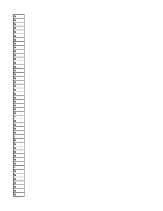 N
N
N
N
N
N
N
N
N
N
N
N
N
N
N
N
N
N
N
N
N
N
N
N
N
N
Y
N
N
N
N
Y
N
N
N
N
N
N
N
Y
N
N
N
N
N
N
N
 