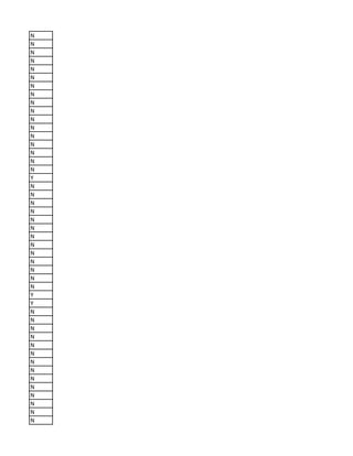 N
N
N
N
N
N
N
N
N
N
N
N
N
N
N
N
N
Y
N
N
N
N
N
N
N
N
N
N
N
N
N
Y
Y
N
N
N
N
N
N
N
N
N
N
N
N
N
N
 