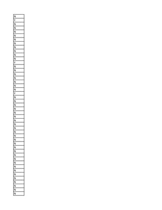 N
Y
N
N
N
N
N
N
N
N
N
N
Y
N
N
N
N
N
N
N
Y
N
N
N
N
N
N
N
N
N
N
N
N
N
N
N
N
N
N
N
N
N
N
N
N
N
N
 