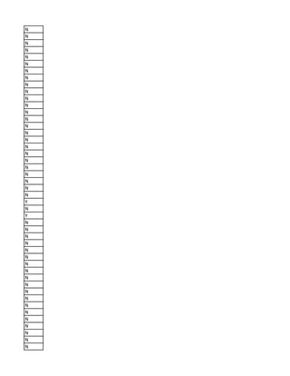 N
N
N
N
N
N
N
N
N
N
N
N
N
N
N
N
N
N
N
N
N
N
N
N
N
Y
N
Y
N
N
N
N
N
N
N
N
N
N
N
N
N
N
N
N
N
N
N
 