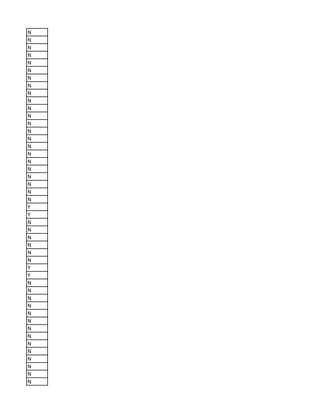 N
N
N
N
N
N
N
N
N
N
N
N
N
N
N
N
N
N
N
N
N
N
N
Y
Y
N
N
N
N
N
N
Y
Y
N
N
N
N
N
N
N
N
N
N
N
N
N
N
 