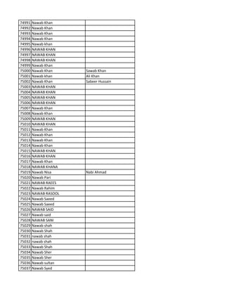 74991 Nawab Khan
74992 Nawab Khan
74993 Nawab Khan
74994 Nawab Khan
74995 Nawab khan
74996 NAWAB KHAN
74997 NAWAB KHAN
74998 NAWAB KHAN
74999 Nawab Khan
75000 Nawab Khan Sawab Khan
75001 Nawab khan Ali Khan
75002 Nawab Khan Sabeer Hussain
75003 NAWAB KHAN
75004 NAWAB KHAN
75005 NAWAB KHAN
75006 NAWAB KHAN
75007 Nawab Khan
75008 Nawab Khan
75009 NAWAB KHAN
75010 NAWAB KHAN
75011 Nawab Khan
75012 Nawab Khan
75013 Nawab Khan
75014 Nawab Khan
75015 NAWAB KHAN
75016 NAWAB KHAN
75017 Nawab Khan
75018 NAWAB KHANA
75019 Nawab Nisa Nabi Ahmad
75020 Nawab Pari
75021 NAWAB RAEES
75022 Nawab Rahim
75023 NAWAB RASOOL
75024 Nawab Saeed
75025 Nawab Saeed
75026 NAWAB SAID
75027 Nawab said
75028 NAWAB SANI
75029 Nawab shah
75030 Nawab Shah
75031 nawab shah
75032 nawab shah
75033 Nawab Shah
75034 Nawab Sher
75035 Nawab Sher
75036 Nawab sultan
75037 Nawab Syed
 