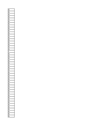 N
N
N
N
N
N
N
N
N
N
N
N
N
N
N
N
N
N
Y
N
N
N
N
N
N
N
N
N
N
N
N
N
N
N
N
N
N
N
N
N
N
N
N
N
N
N
N
 