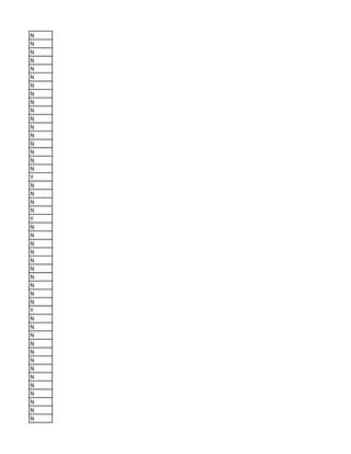 N
N
N
N
N
N
N
N
N
N
N
N
N
N
N
N
N
Y
N
N
N
N
Y
N
N
N
N
N
N
N
N
N
N
Y
N
N
N
N
N
N
N
N
N
N
N
N
N
 