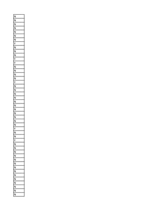 N
N
N
N
N
N
N
Y
N
N
N
Y
Y
N
N
N
N
Y
N
N
N
N
N
N
N
N
N
N
N
Y
N
N
Y
N
N
N
N
N
N
N
N
N
N
N
N
N
N
 