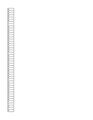 N
N
N
N
N
N
Y
Y
N
N
N
N
N
N
N
N
N
N
N
N
Y
N
N
N
N
N
N
N
N
N
N
N
Y
N
N
N
N
N
N
N
N
N
Y
Y
N
Y
N
 