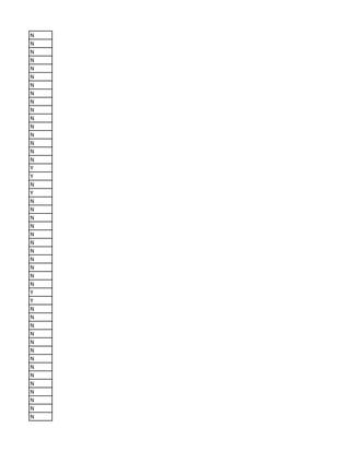 N
N
N
N
N
N
N
N
N
N
N
N
N
N
N
N
Y
Y
N
Y
N
N
N
N
N
N
N
N
N
N
N
Y
Y
N
N
N
N
N
N
N
N
N
N
N
N
N
N
 