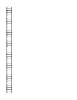 N
N
N
N
N
N
N
N
N
N
N
N
N
N
N
N
N
N
N
N
N
N
Y
Y
N
N
Y
N
N
N
N
N
N
N
N
N
N
N
N
N
N
N
N
N
N
N
N
 