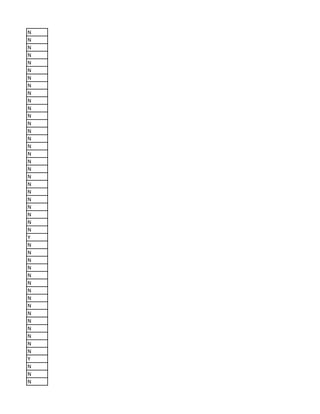 N
N
N
N
N
N
N
N
N
N
N
N
N
N
N
N
N
N
N
N
N
N
N
N
N
N
N
Y
N
N
N
N
N
N
N
N
N
N
N
N
N
N
N
Y
N
N
N
 