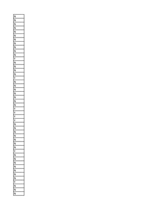 N
N
N
N
N
N
N
N
N
N
N
Y
N
N
N
N
Y
N
N
N
N
N
N
N
Y
Y
Y
Y
N
N
N
N
N
N
N
Y
N
N
N
N
N
N
N
Y
N
N
N
 