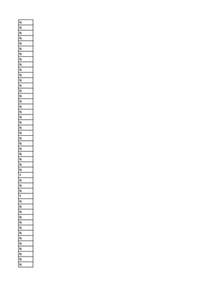 N
N
N
N
N
N
N
N
N
N
N
N
N
N
N
N
N
N
N
N
N
N
N
N
N
N
N
N
N
Y
N
N
N
Y
N
N
N
N
N
N
N
N
N
N
N
N
N
 