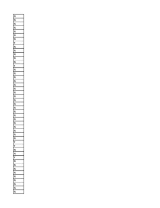 N
N
N
N
N
N
N
Y
N
N
N
N
N
Y
N
N
N
N
N
N
N
N
N
N
N
N
N
N
N
N
N
N
N
Y
Y
N
N
Y
N
N
N
N
N
N
N
N
N
 