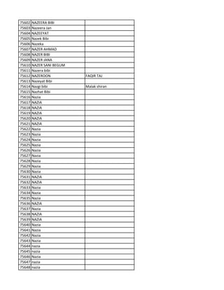 75602 NAZEERA BIBI
75603 Nazeera Jan
75604 NAZEEYAT
75605 Nazek Bibi
75606 Nazeka
75607 NAZER AHMAD
75608 NAZER BIBI
75609 NAZER JANA
75610 NAZER SANI BEGUM
75611 Nazera bibi
75612 NAZEROON FAQIR TAJ
75613 Nazeyat Bibi
75614 Nazgi bibi Malak shiran
75615 Nazhat Bibi
75616 Nazia
75617 NAZIA
75618 NAZIA
75619 NAZIA
75620 NAZIA
75621 NAZIA
75622 Nazia
75623 Nazia
75624 Nazia
75625 Nazia
75626 Nazia
75627 Nazia
75628 Nazia
75629 Nazia
75630 Nazia
75631 NAZIA
75632 NAZIA
75633 Nazia
75634 Nazia
75635 Nazia
75636 NAZIA
75637 Nazia
75638 NAZIA
75639 NAZIA
75640 Nazia
75641 Nazia
75642 Nazia
75643 Nazia
75644 nazia
75645 nazia
75646 Nazia
75647 nazia
75648 nazia
 
